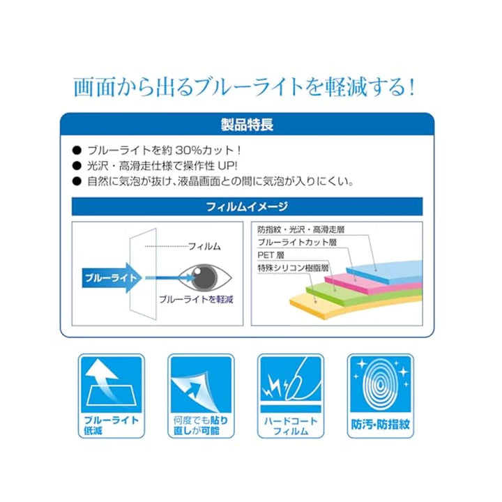 SW-2 ILEX BLUE LIGHT REDUCTION SCREEN PROTECTOR FOR NS2 [ACC]